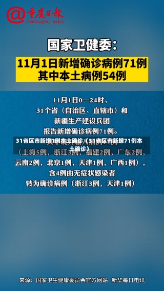 31省区市新增1例本土确诊（31省区市新增71例本土确诊）-第1张图片-多讯网