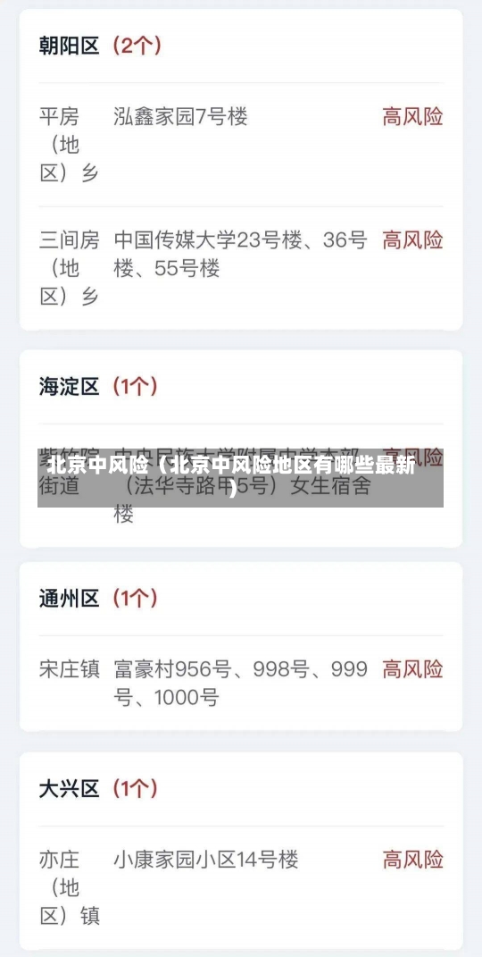 北京中风险（北京中风险地区有哪些最新）-第1张图片-多讯网