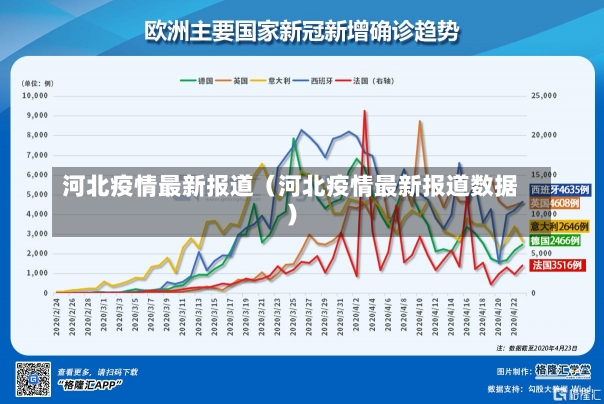 河北疫情最新报道（河北疫情最新报道数据）-第1张图片-多讯网