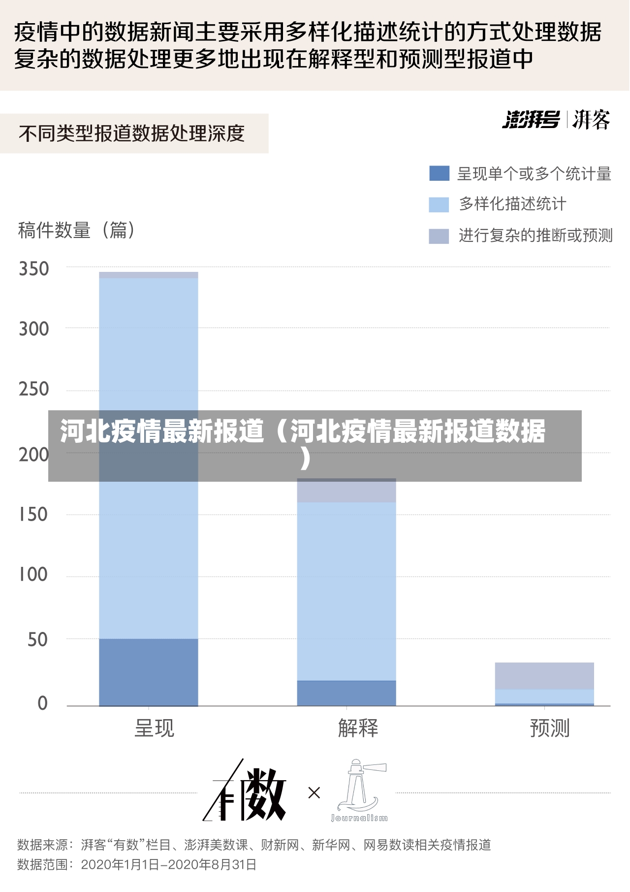 河北疫情最新报道（河北疫情最新报道数据）-第2张图片-多讯网