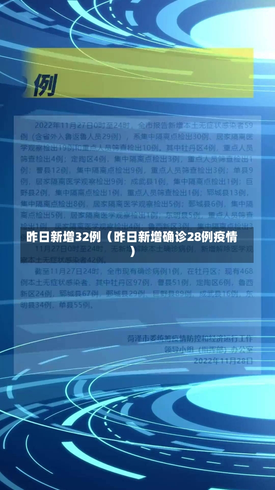 昨日新增32例（昨日新增确诊28例疫情）-第2张图片-多讯网