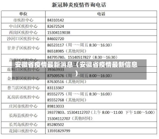 安徽省疫情最新消息（安徽省疫情最新信息）-第2张图片-多讯网