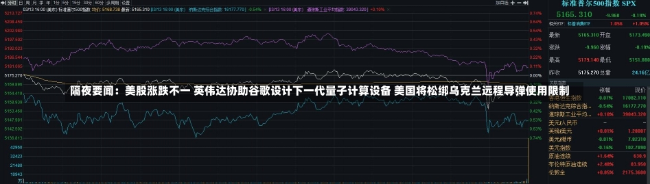 隔夜要闻：美股涨跌不一 英伟达协助谷歌设计下一代量子计算设备 美国将松绑乌克兰远程导弹使用限制-第1张图片-多讯网