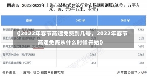 《2022年春节高速免费到几号，2022年春节高速免费从什么时候开始》-第1张图片-多讯网