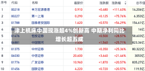 津上机床中国现涨超4%创新高 中期净利同比增长超五成-第1张图片-多讯网