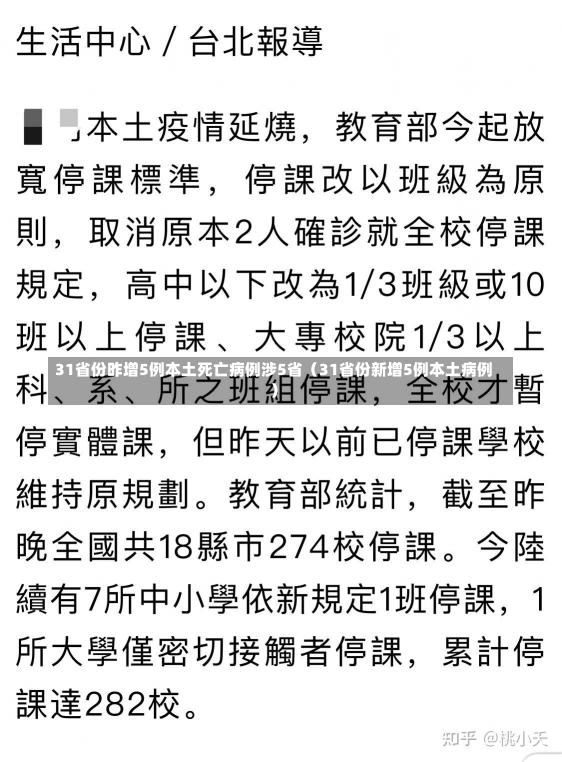 31省份昨增5例本土死亡病例涉5省（31省份新增5例本土病例）-第1张图片-多讯网