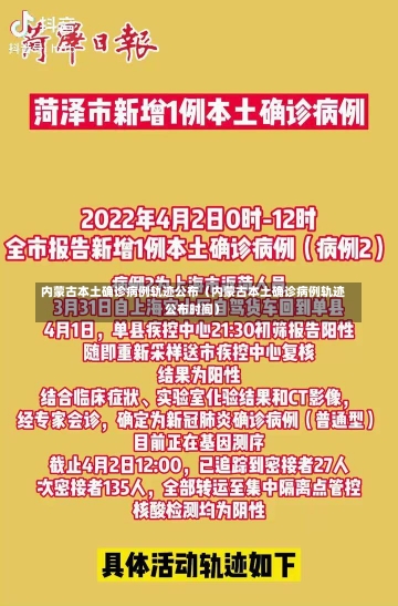 内蒙古本土确诊病例轨迹公布（内蒙古本土确诊病例轨迹公布时间）-第1张图片-多讯网