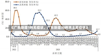 《广东新增1例无症状，广东新增30例本土无症状》-第2张图片-多讯网