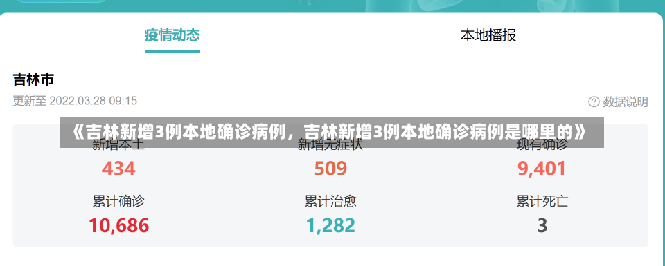 《吉林新增3例本地确诊病例，吉林新增3例本地确诊病例是哪里的》-第3张图片-多讯网
