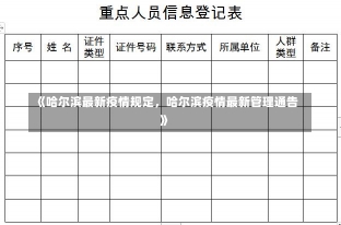 《哈尔滨最新疫情规定，哈尔滨疫情最新管理通告》-第2张图片-多讯网