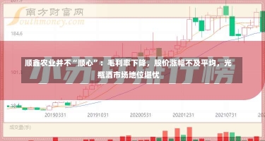 顺鑫农业并不“顺心”：毛利率下降，股价涨幅不及平均，光瓶酒市场地位堪忧-第1张图片-多讯网