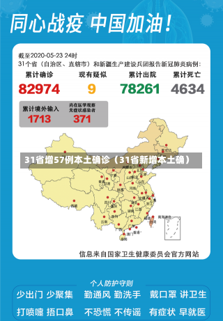 31省增57例本土确诊（31省新增本土确）-第2张图片-多讯网