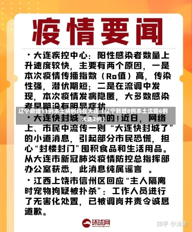 辽宁新增11例本土病例均在大连（辽宁新增8例本土沈阳6例大连2例）-第2张图片-多讯网