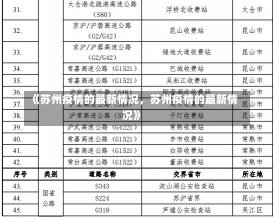 《苏州疫情的最新情况，苏州疫情的最新情况》-第1张图片-多讯网