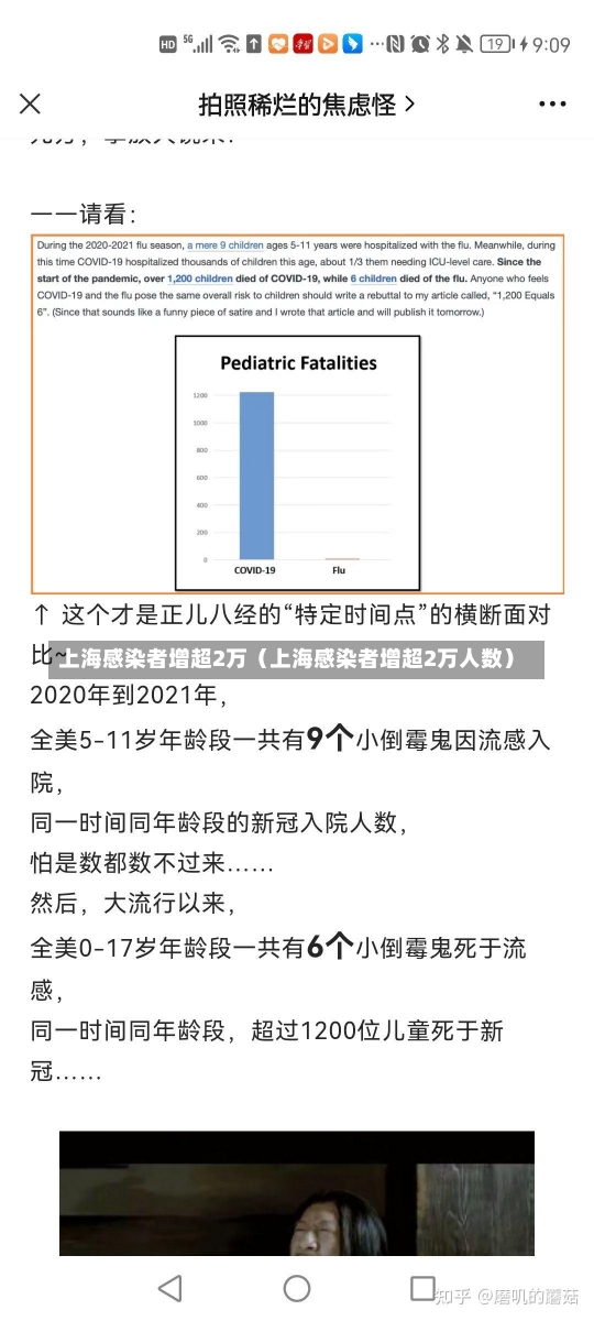 上海感染者增超2万（上海感染者增超2万人数）-第1张图片-多讯网