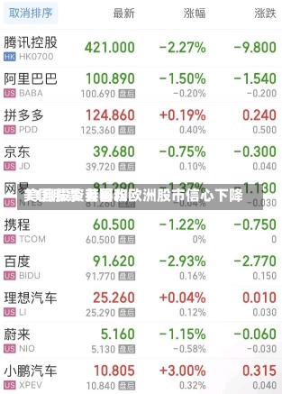 11月投资者喜欢
美国股票 英国和欧洲股市信心下降-第1张图片-多讯网