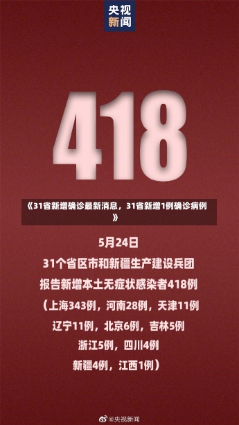 《31省新增确诊最新消息，31省新增1例确诊病例》-第3张图片-多讯网