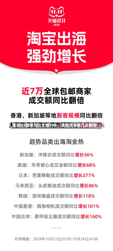 富途Q3营收同比大增30%，美股交易量几近翻倍-第1张图片-多讯网