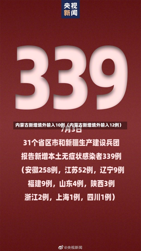 内蒙古新增境外输入10例（内蒙古新增境外输入12例）-第3张图片-多讯网