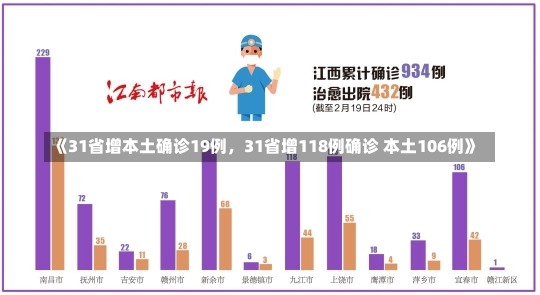 《31省增本土确诊19例，31省增118例确诊 本土106例》-第3张图片-多讯网