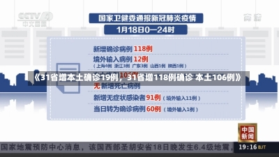 《31省增本土确诊19例，31省增118例确诊 本土106例》-第2张图片-多讯网