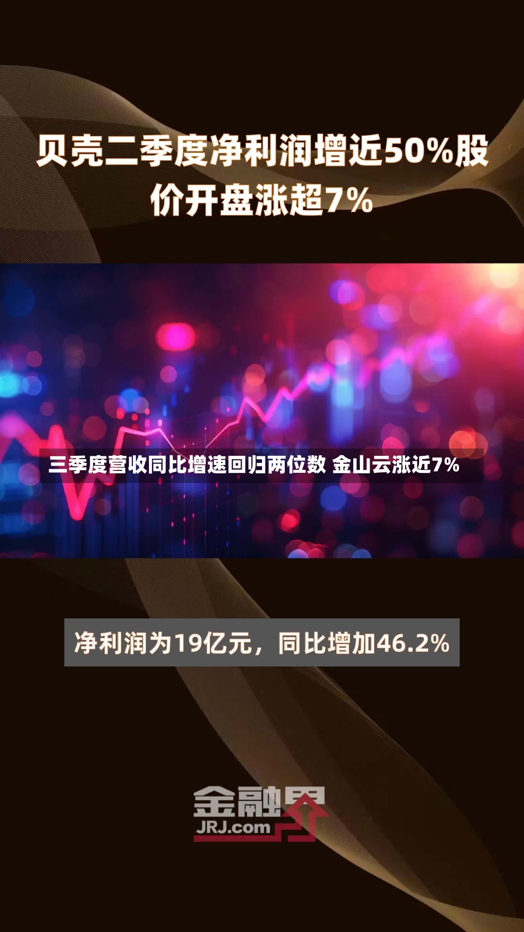 三季度营收同比增速回归两位数 金山云涨近7%-第2张图片-多讯网