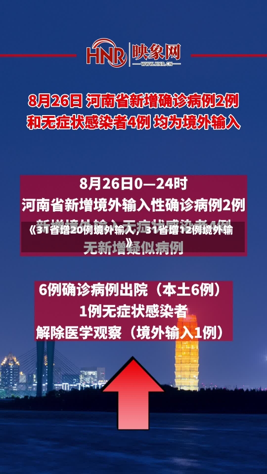 《31省增20例境外输入，31省增12例境外输》-第1张图片-多讯网