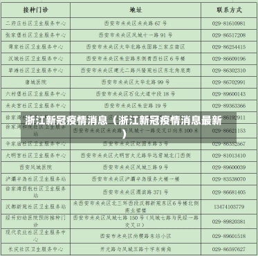 浙江新冠疫情消息（浙江新冠疫情消息最新）-第1张图片-多讯网