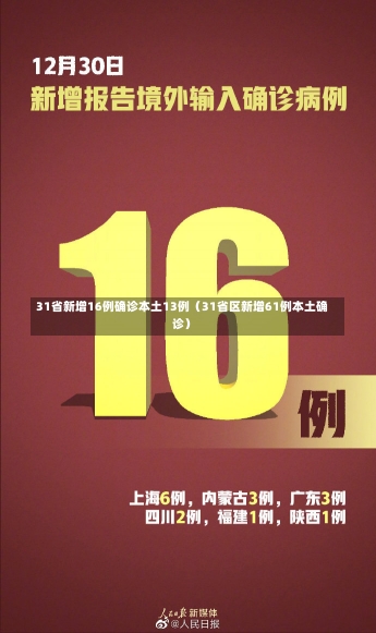 31省新增16例确诊本土13例（31省区新增61例本土确诊）-第1张图片-多讯网