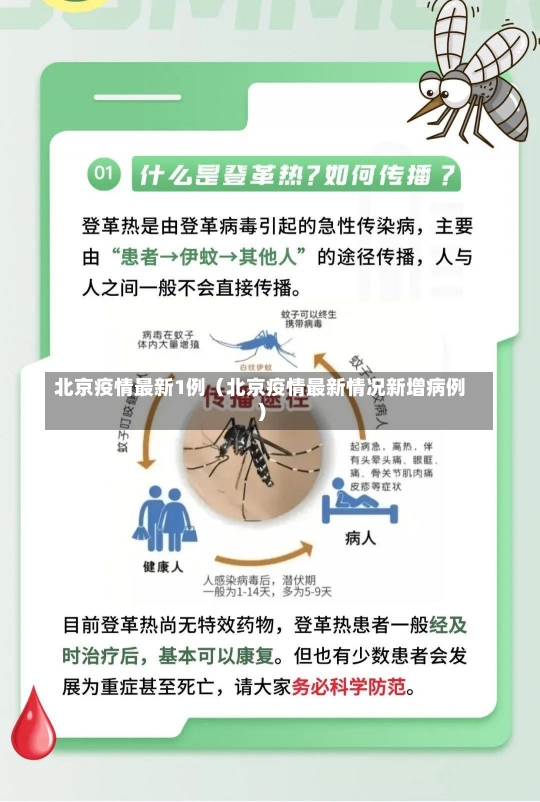 北京疫情最新1例（北京疫情最新情况新增病例）-第2张图片-多讯网