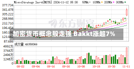 加密货币概念股走强 Bakkt涨超7%-第1张图片-多讯网