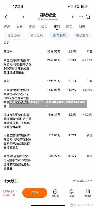 大赚100%后，基金圈吵开了！主动被动"孰优孰劣"？-第1张图片-多讯网