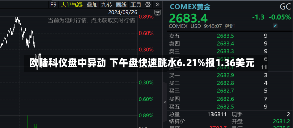 欧陆科仪盘中异动 下午盘快速跳水6.21%报1.36美元-第3张图片-多讯网